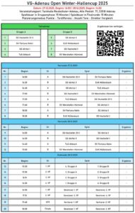 Budenzauber in Adenau: Acht Teams, neues Format und offene Titeljagd. Der Spielplan.